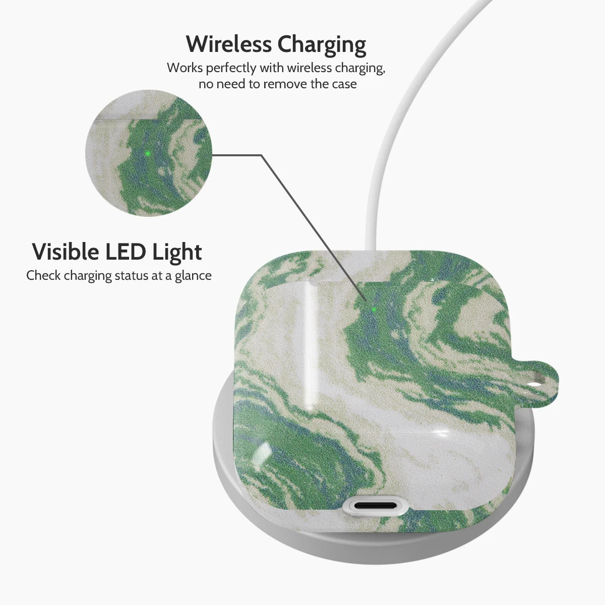 Jade Ripple - AirPods 1 & 2 Case