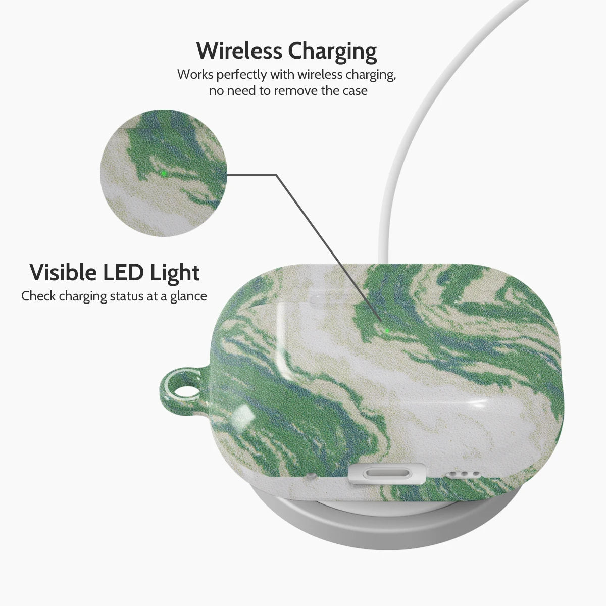 Jade Ripple - AirPods Pro 2 Case