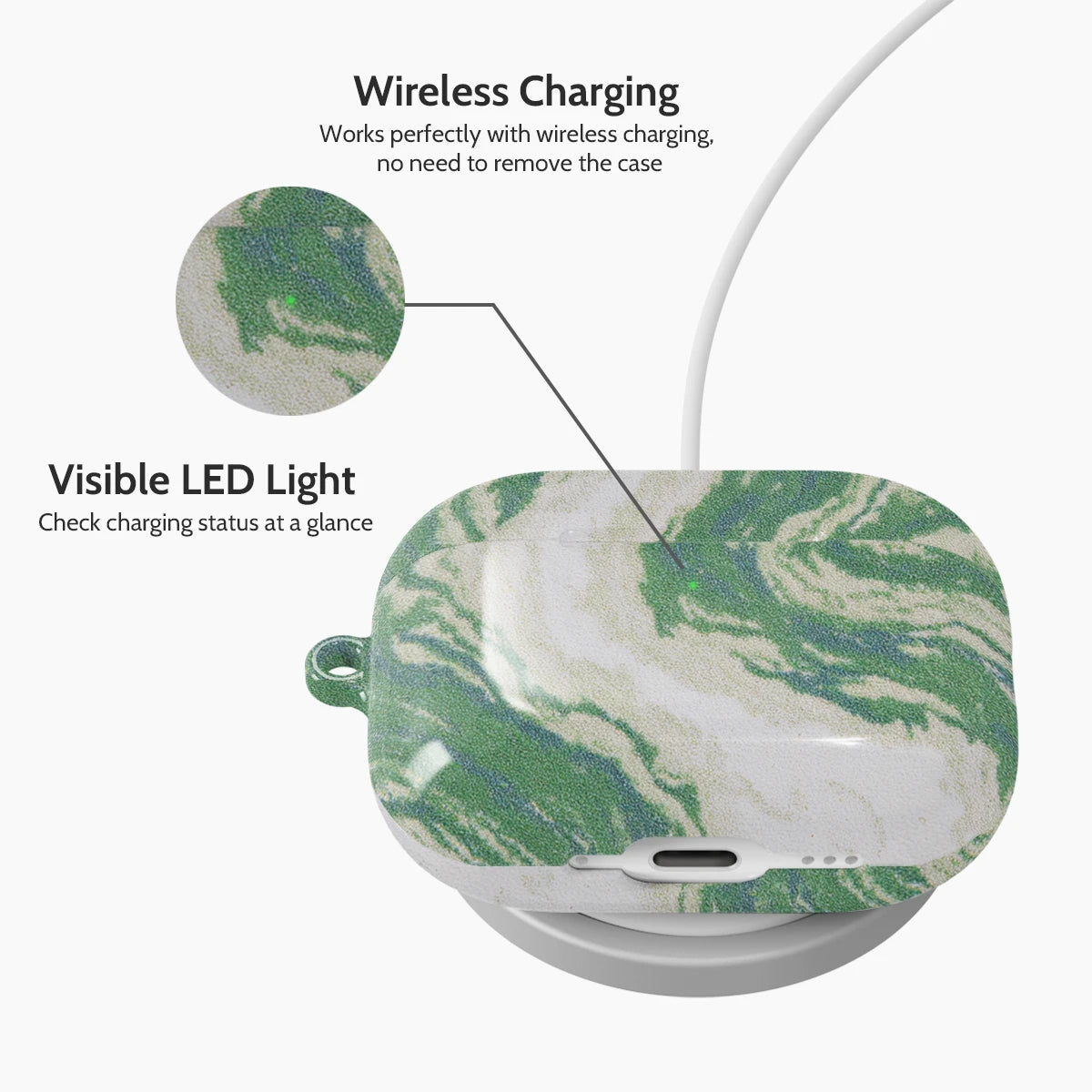 Jade Ripple - AirPods Pro 3 Case