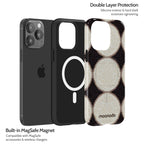 Retro Orbit - iPhone 14 Pro Max Case
