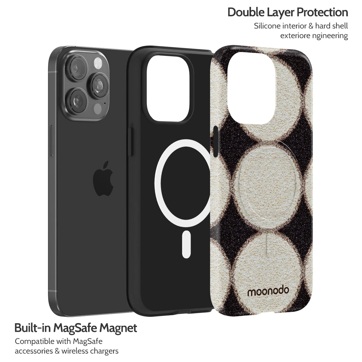 Retro Orbit - iPhone 15 Pro Max Case