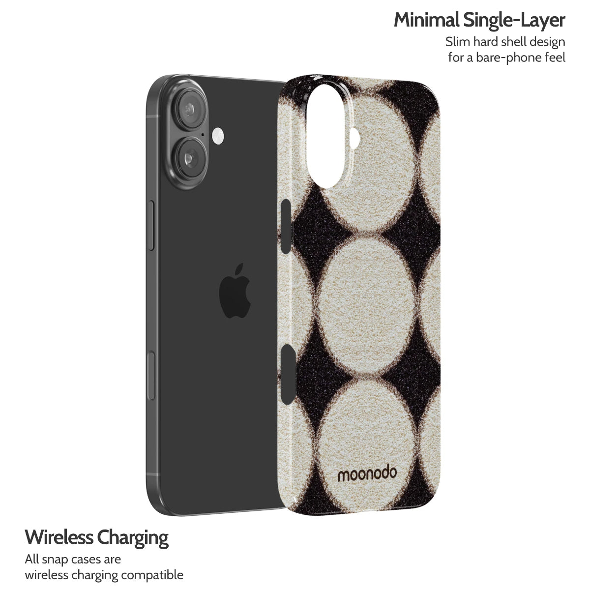 Retro Orbit - iPhone 16 Plus Case