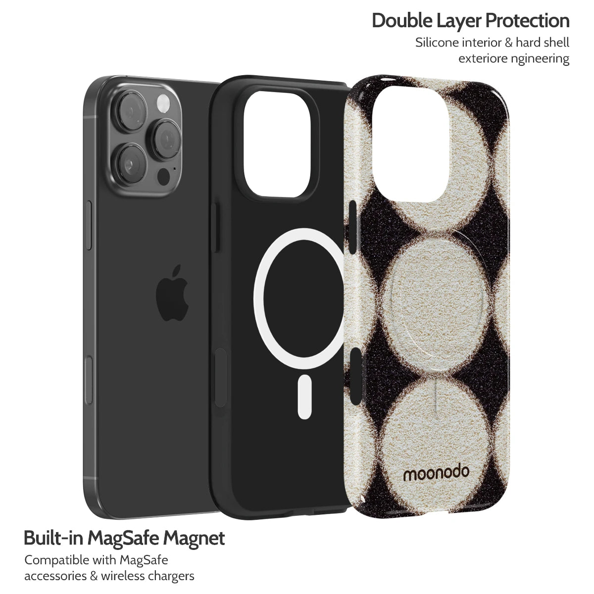 Retro Orbit - iPhone 16 Pro Max Case