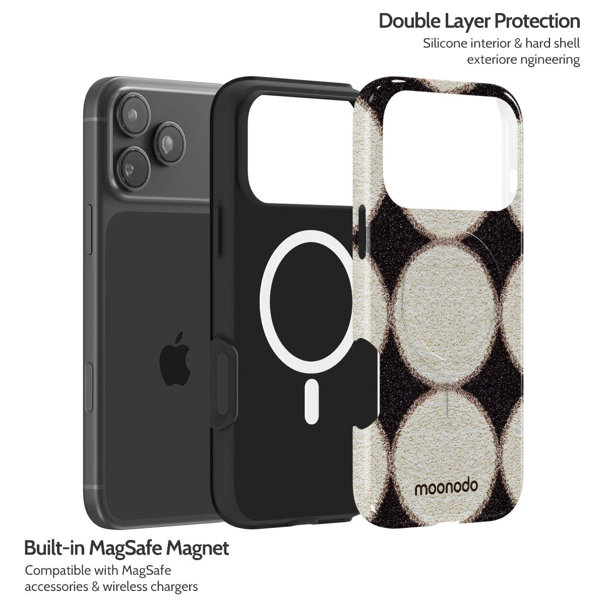 Retro Orbit - iPhone 17 Pro Max Case
