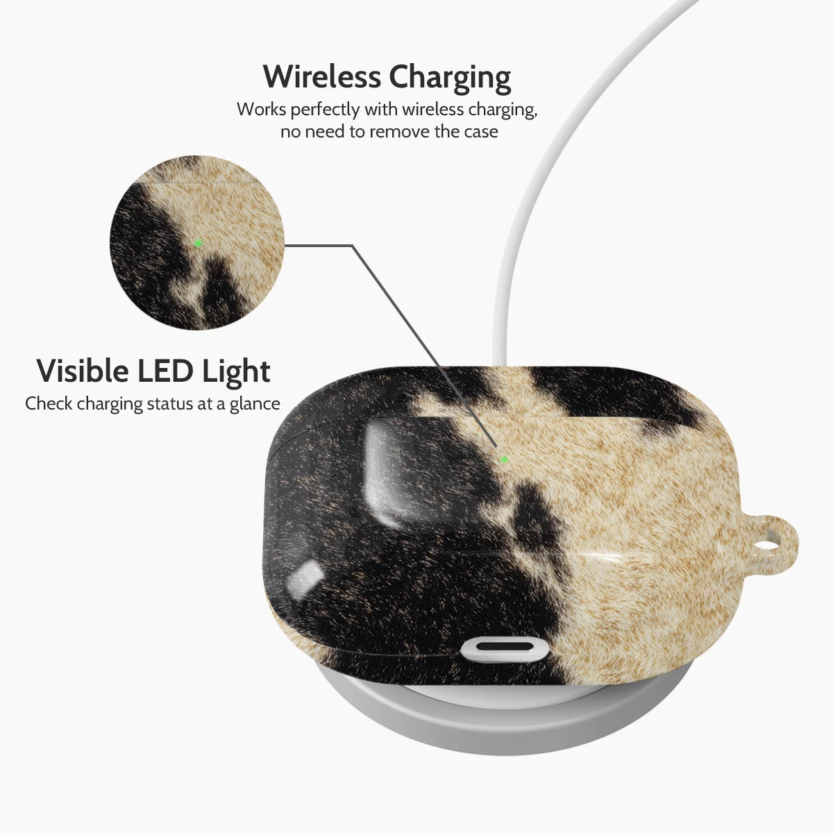 Onyx Meadow - AirPods Pro 1 Case