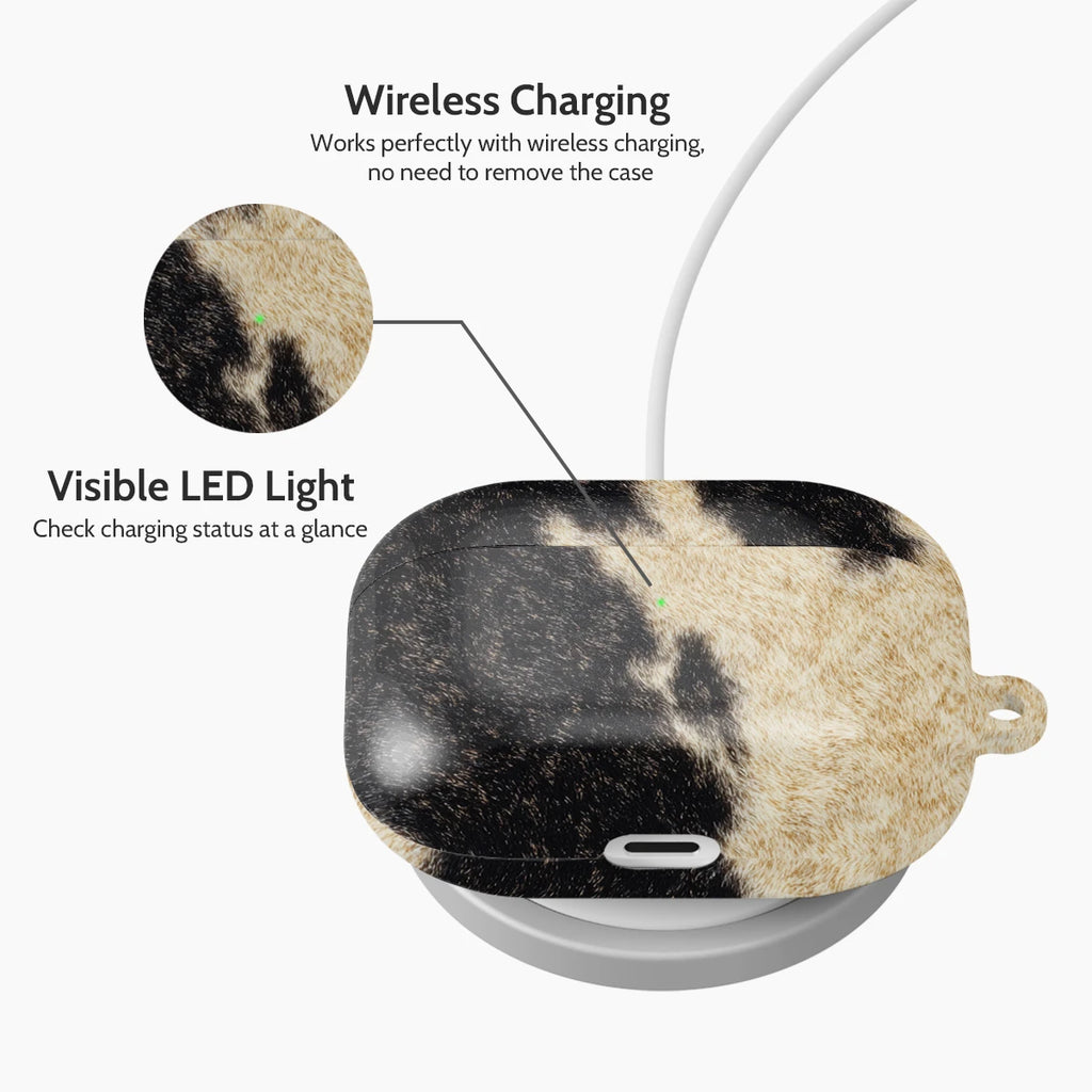 Onyx Meadow - AirPods Pro 1 Case