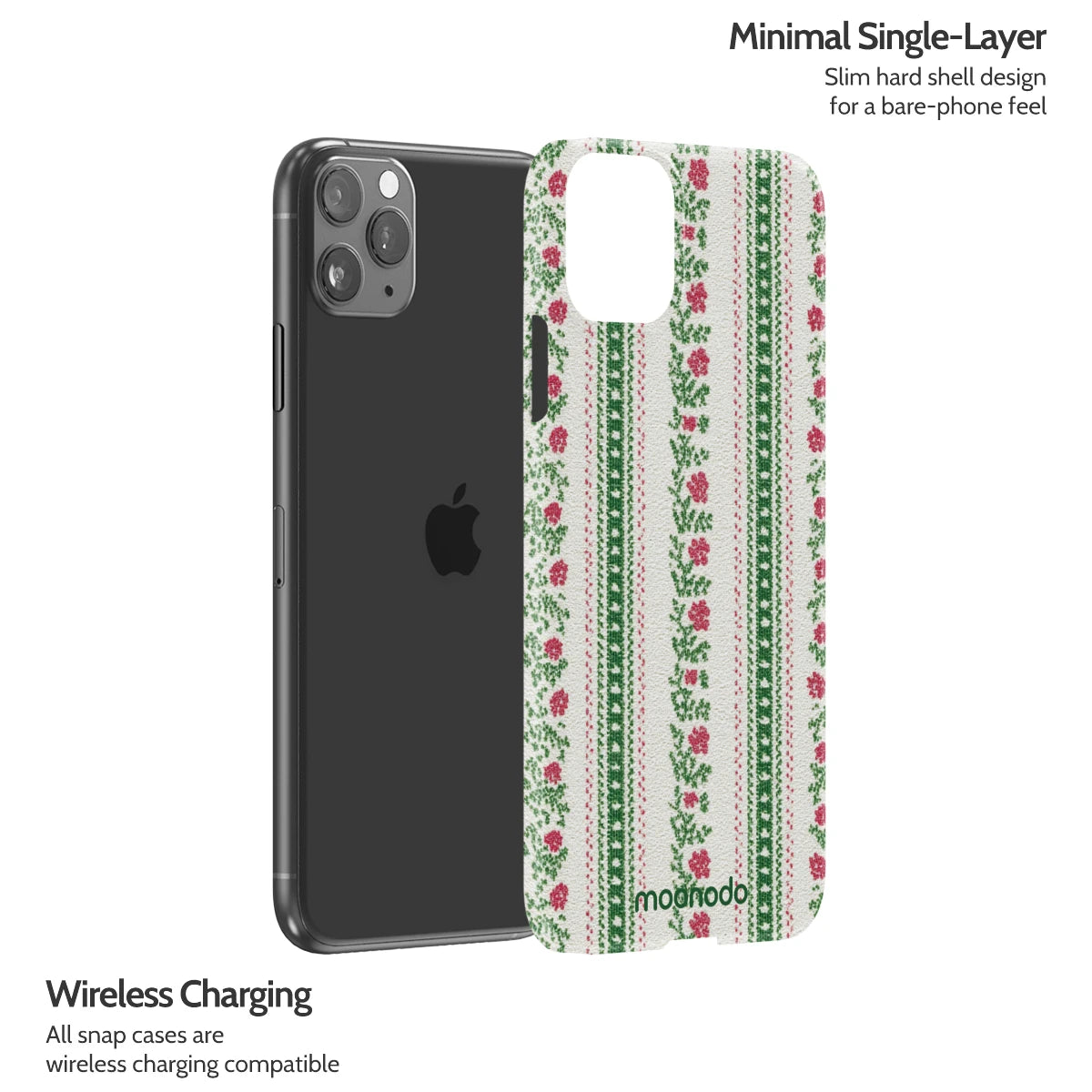Secret Gallery - iPhone 11 Pro Max Case