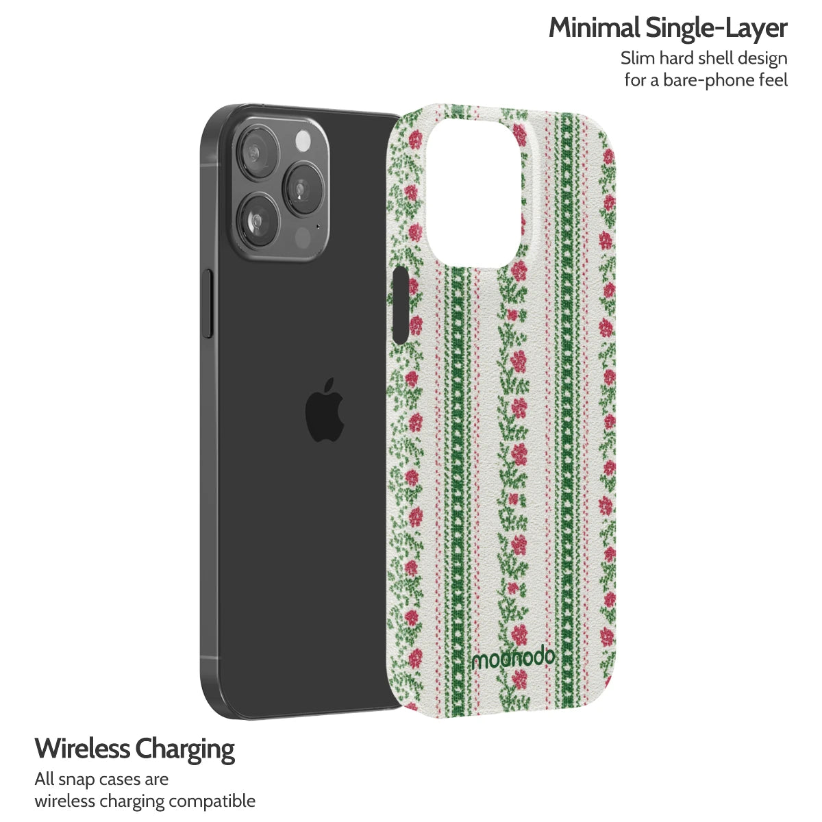 Secret Gallery - iPhone 13 Pro Max Case