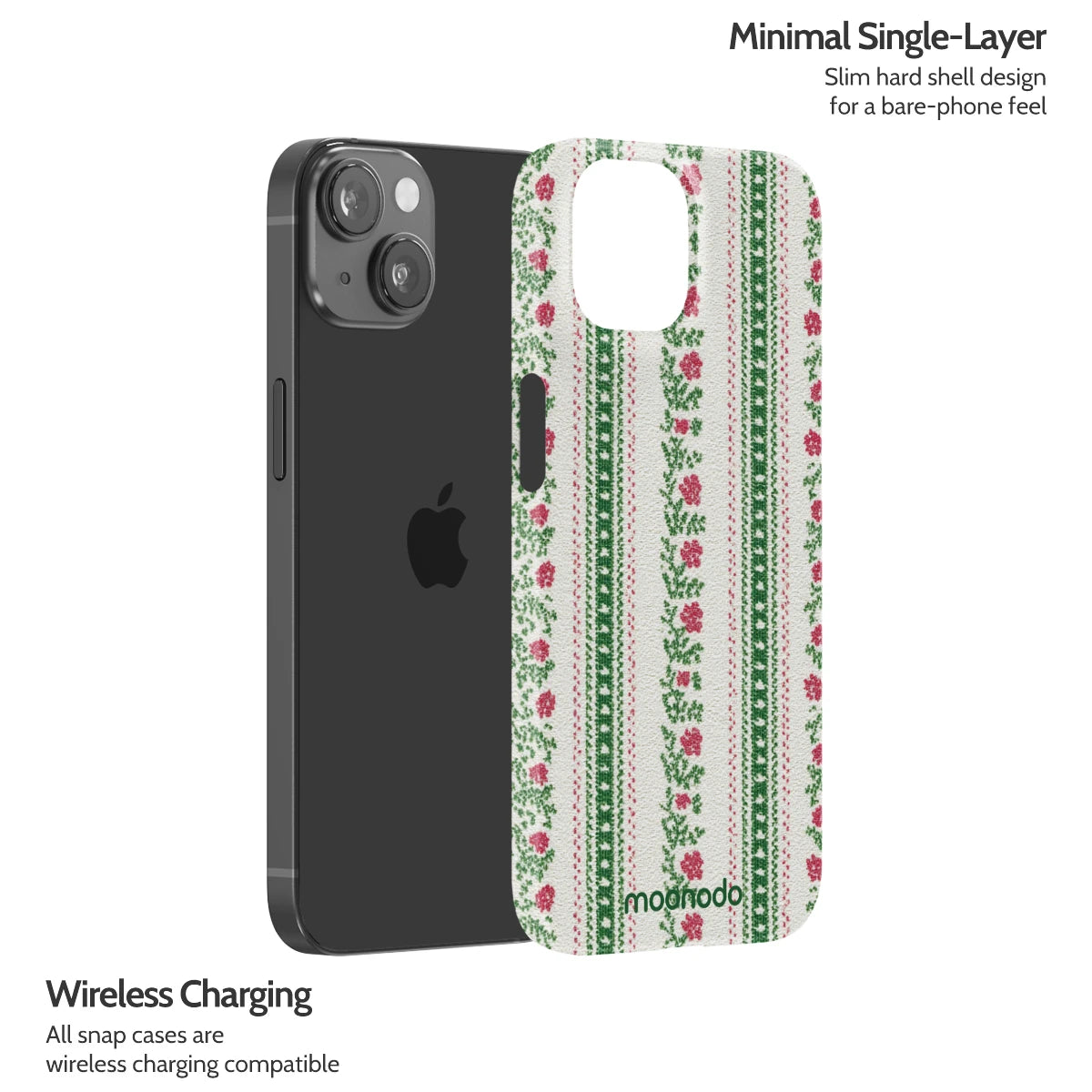 Secret Gallery - iPhone 14 Case