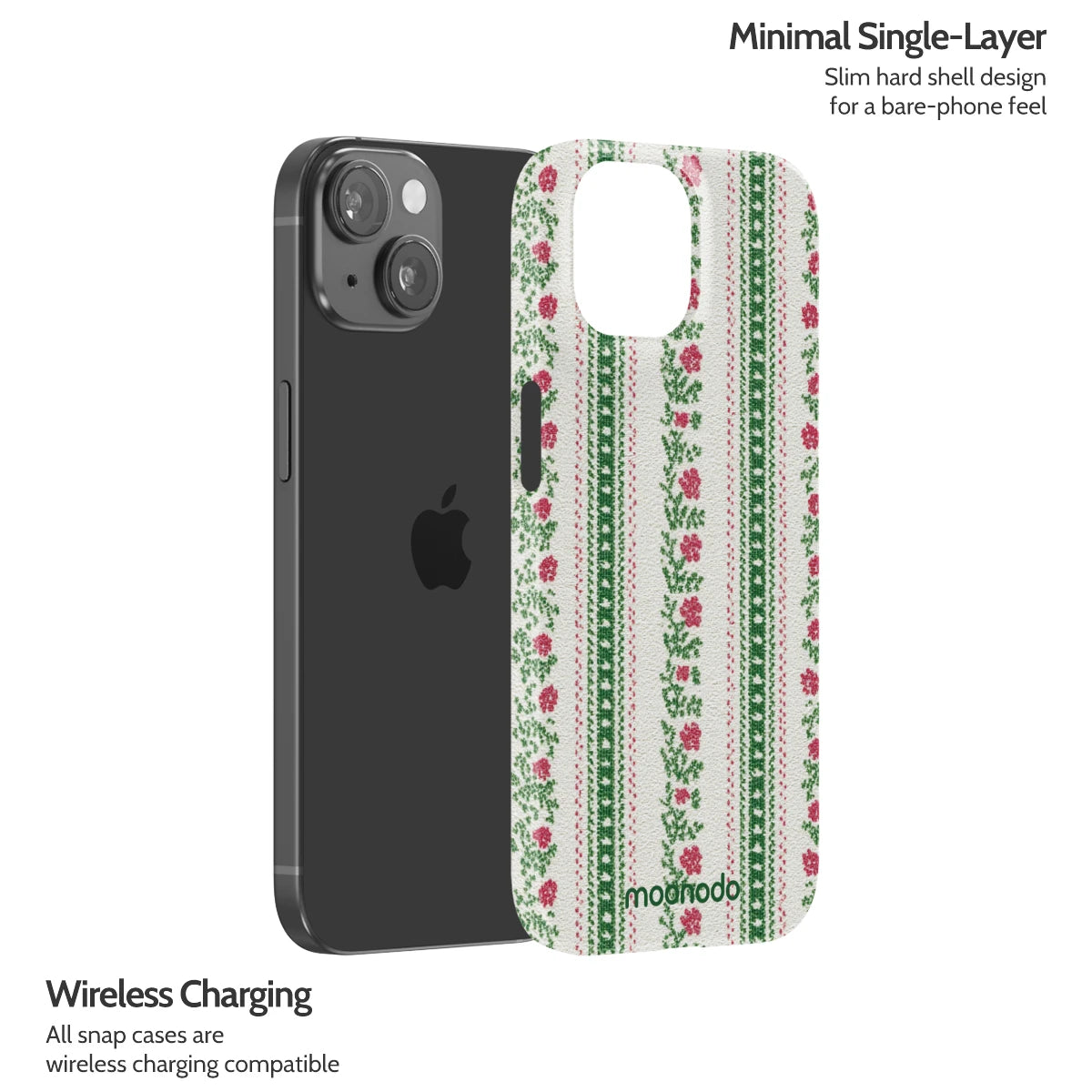 Secret Gallery - iPhone 15 Case