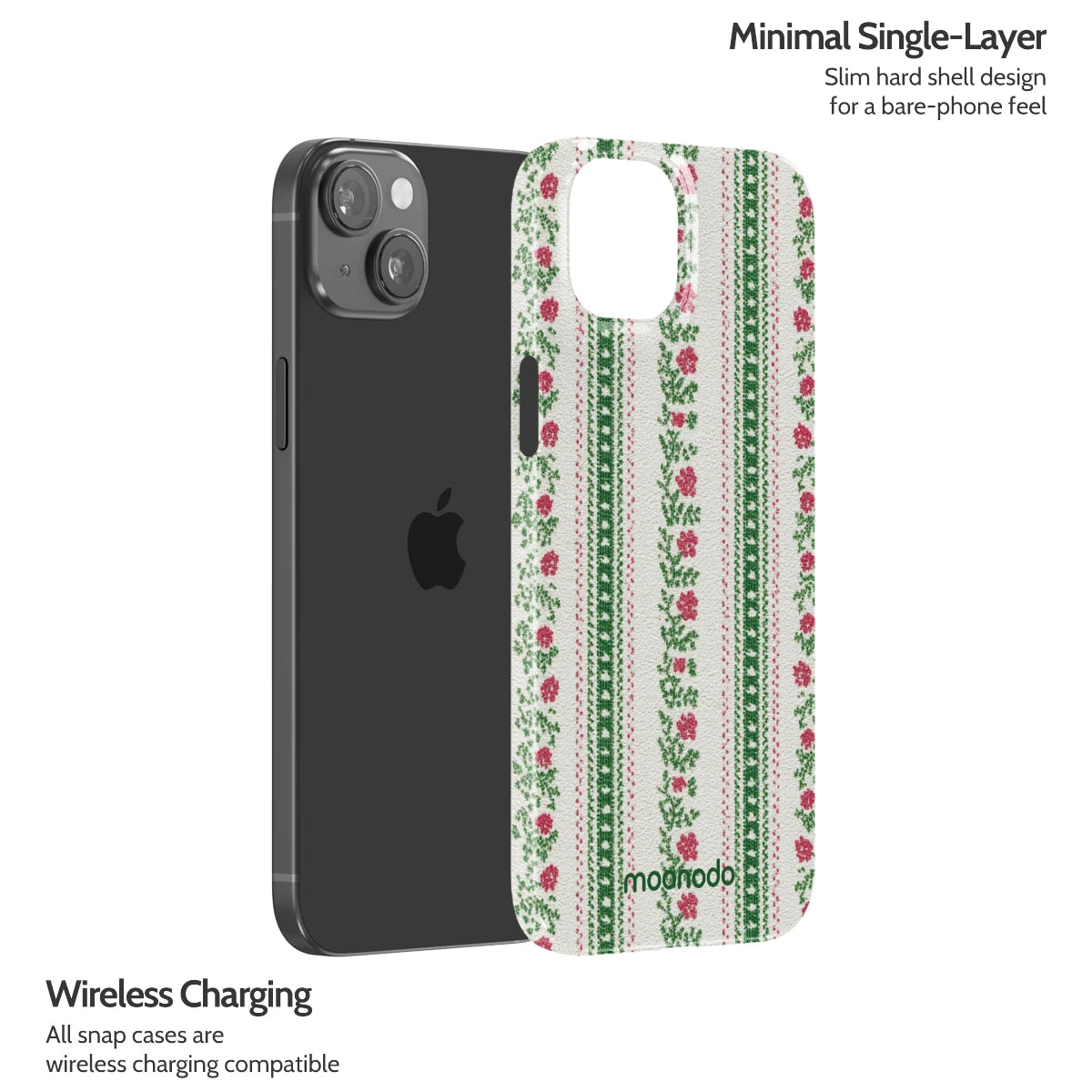 Secret Gallery - iPhone 15 Plus Case