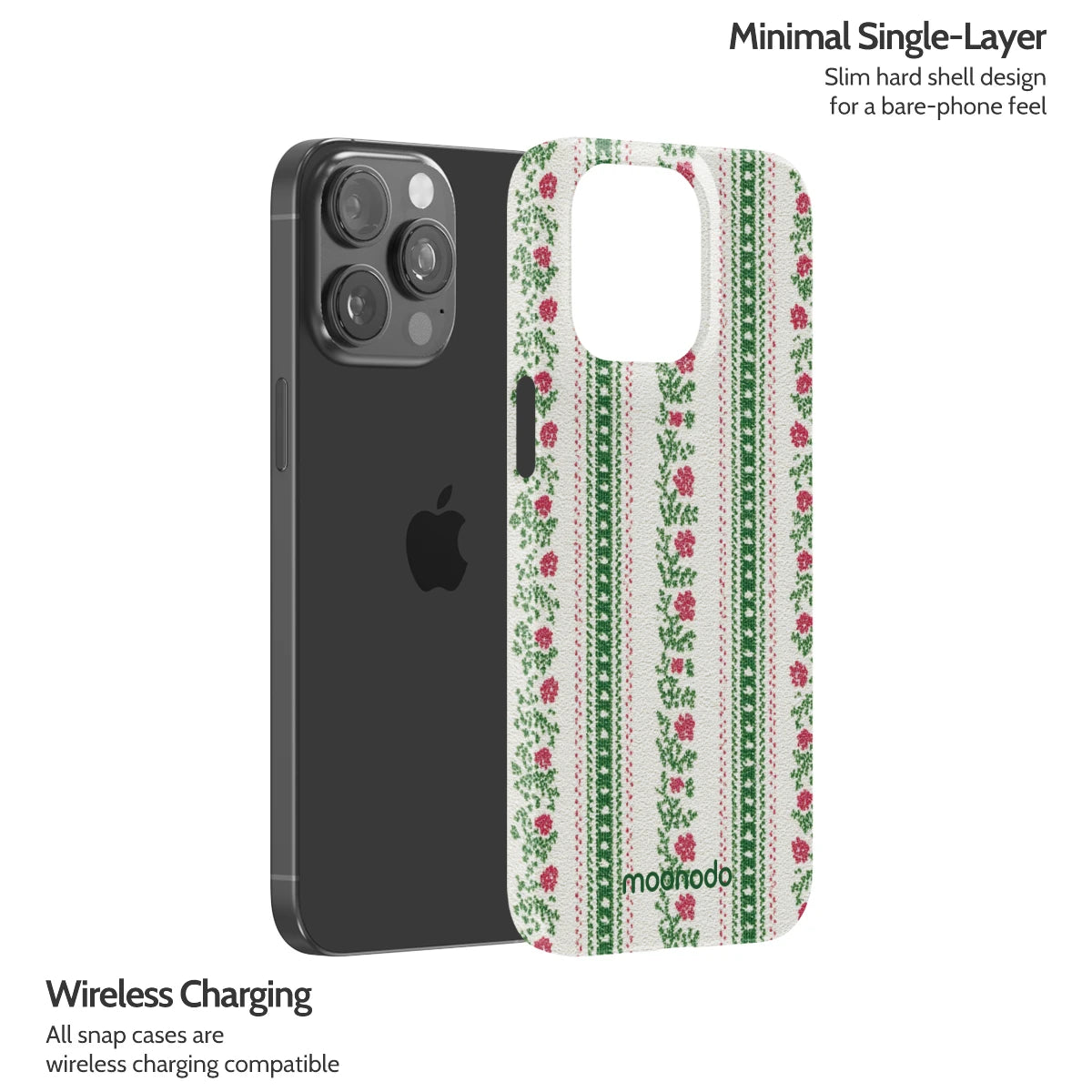 Secret Gallery - iPhone 15 Pro Max Case