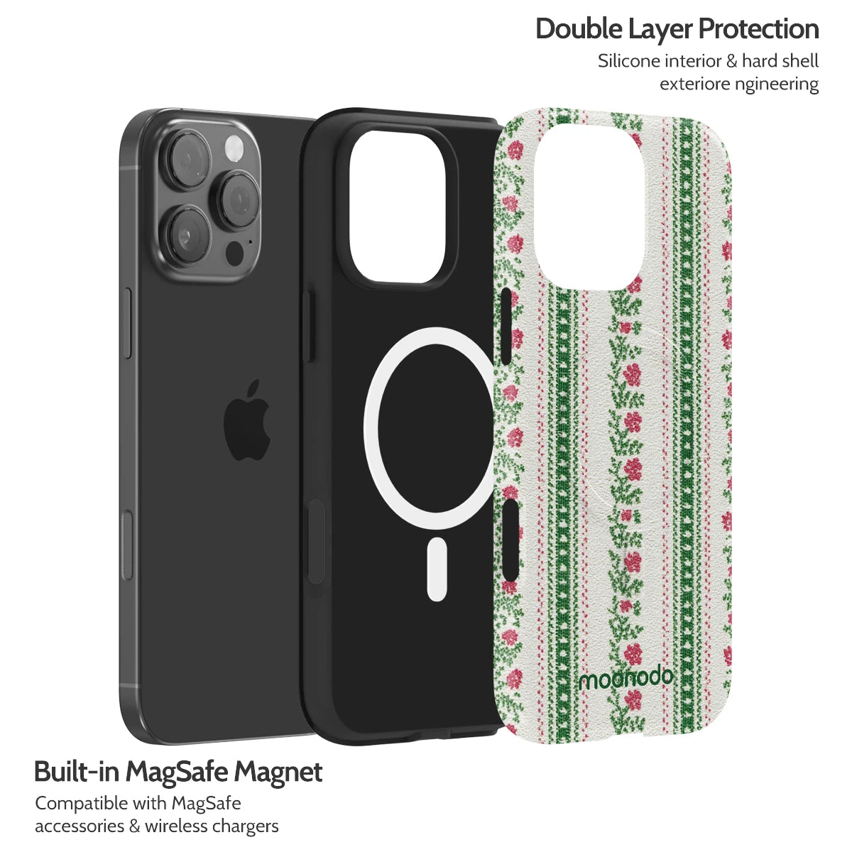 Secret Gallery - iPhone 16 Pro Max Case