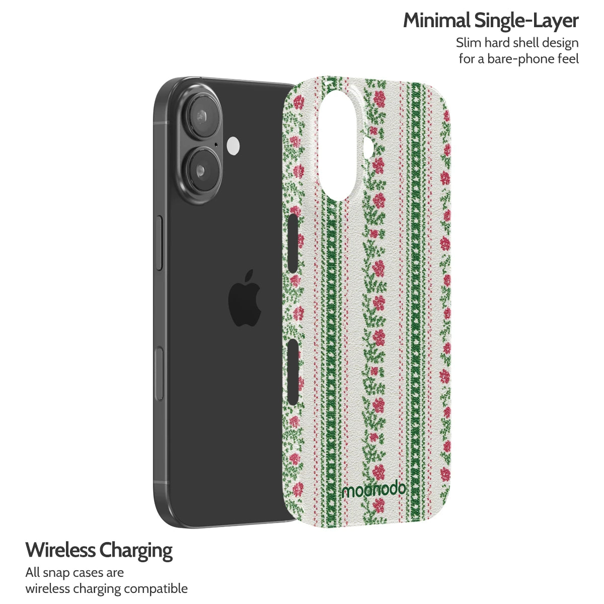 Secret Gallery - iPhone 17 Case