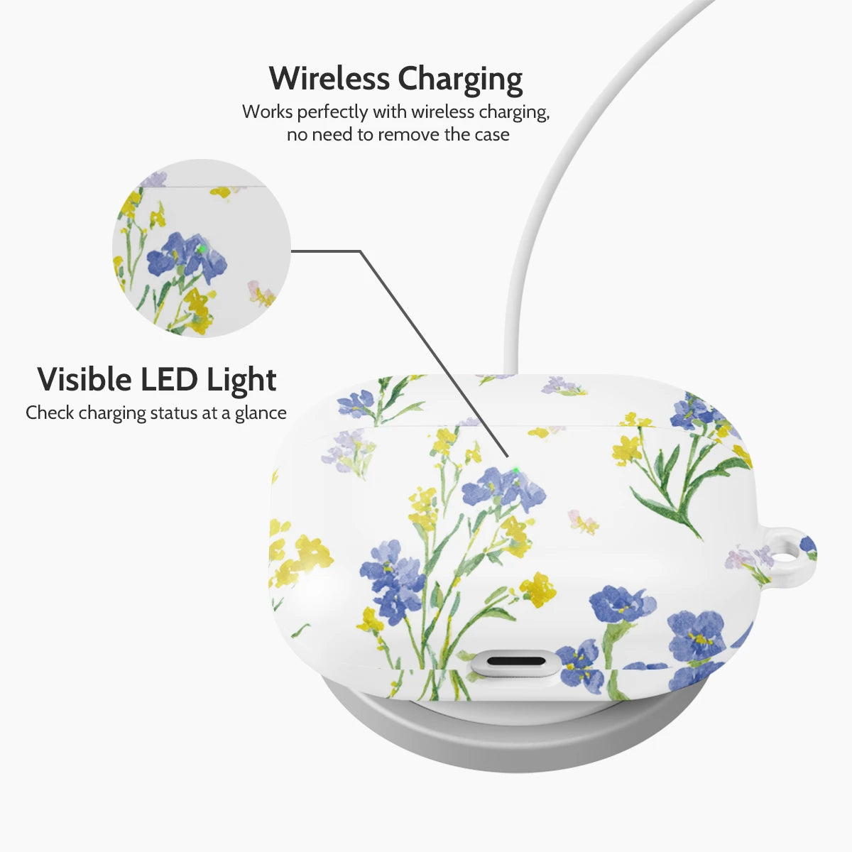 Wildflower Waltz - AirPods Pro 1 Case