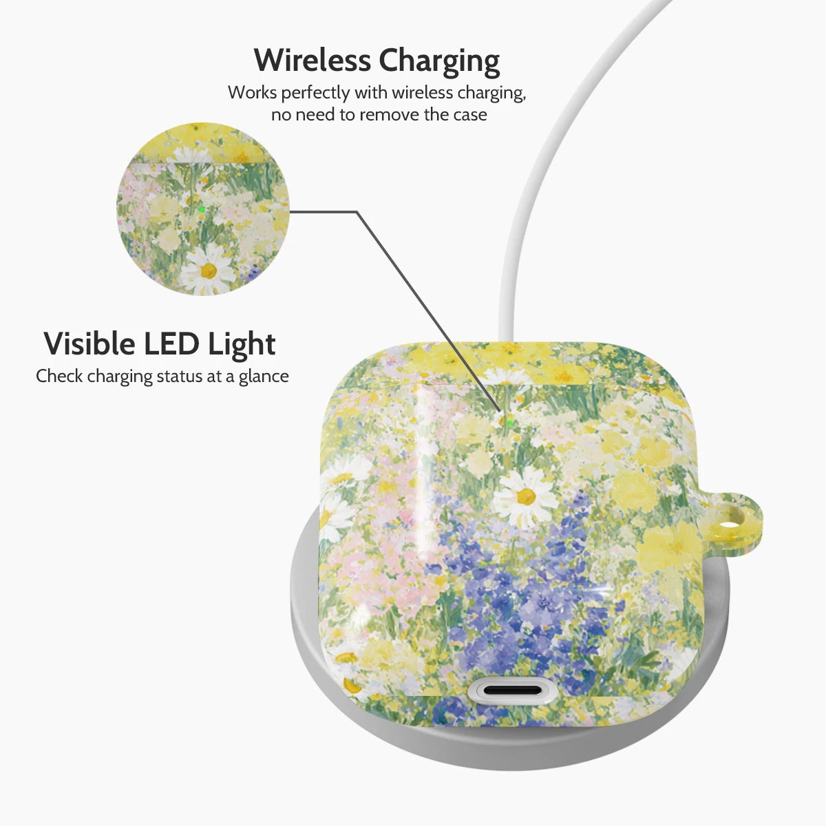 Monet's Afternoon - AirPods 1 & 2 Case