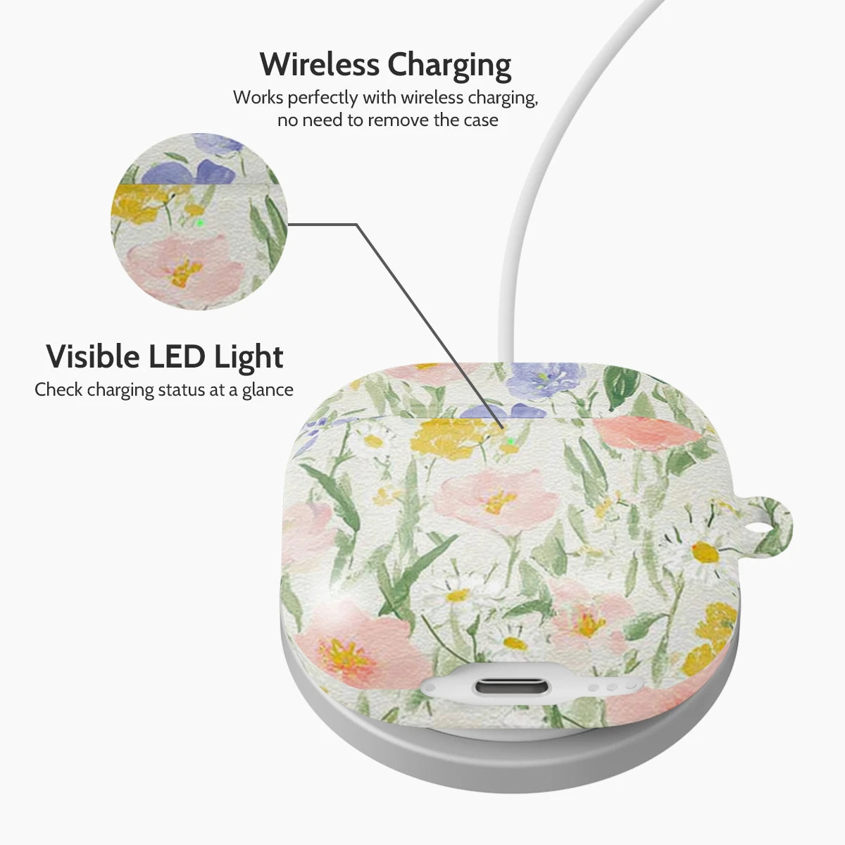Pastel Poetry - AirPods 4 Case