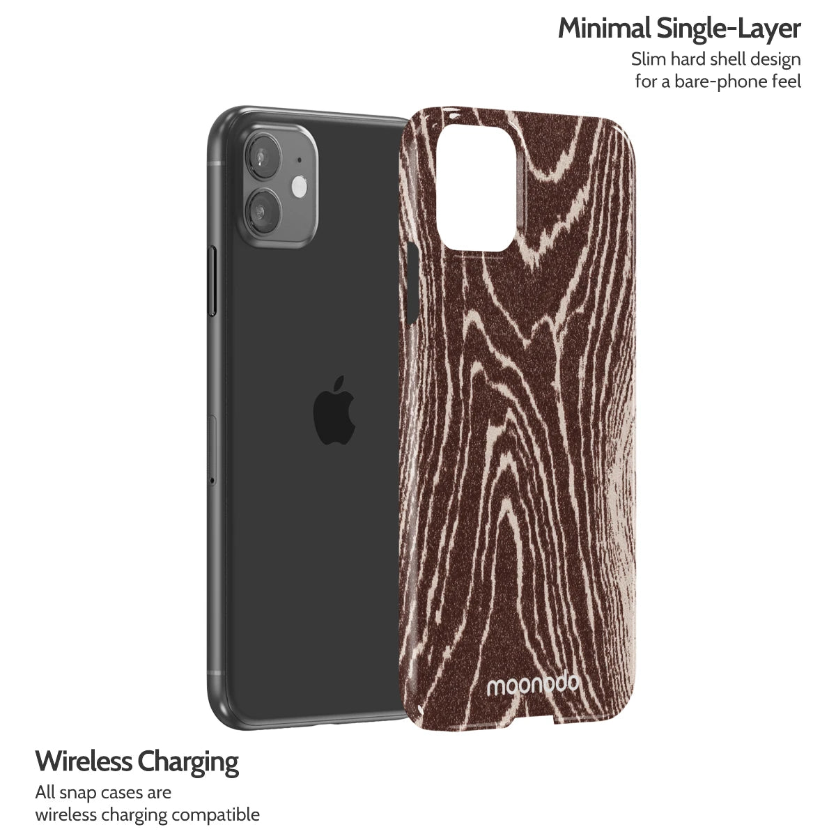 Amber Annuals - iPhone 11 Case