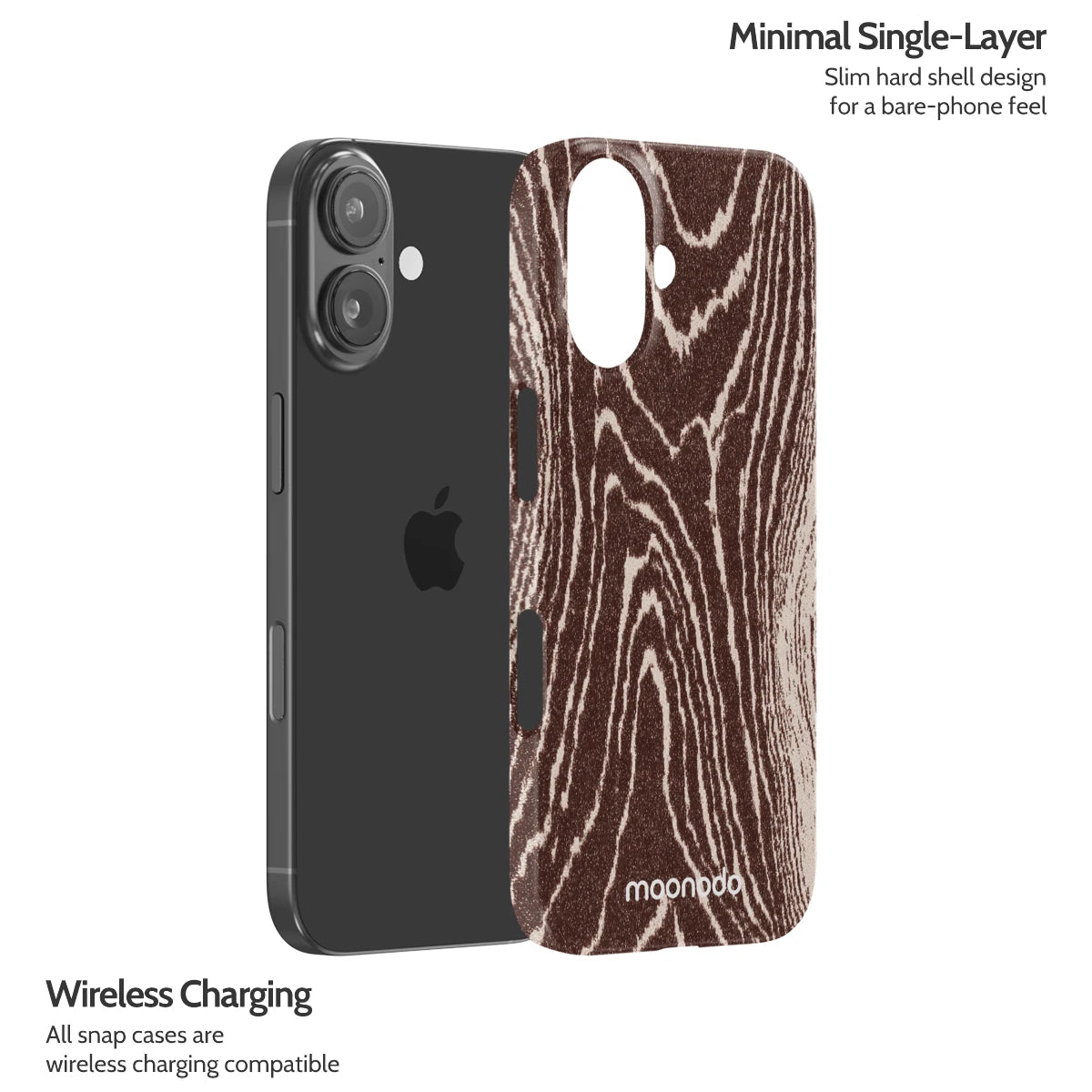 Amber Annuals - iPhone 16 Case