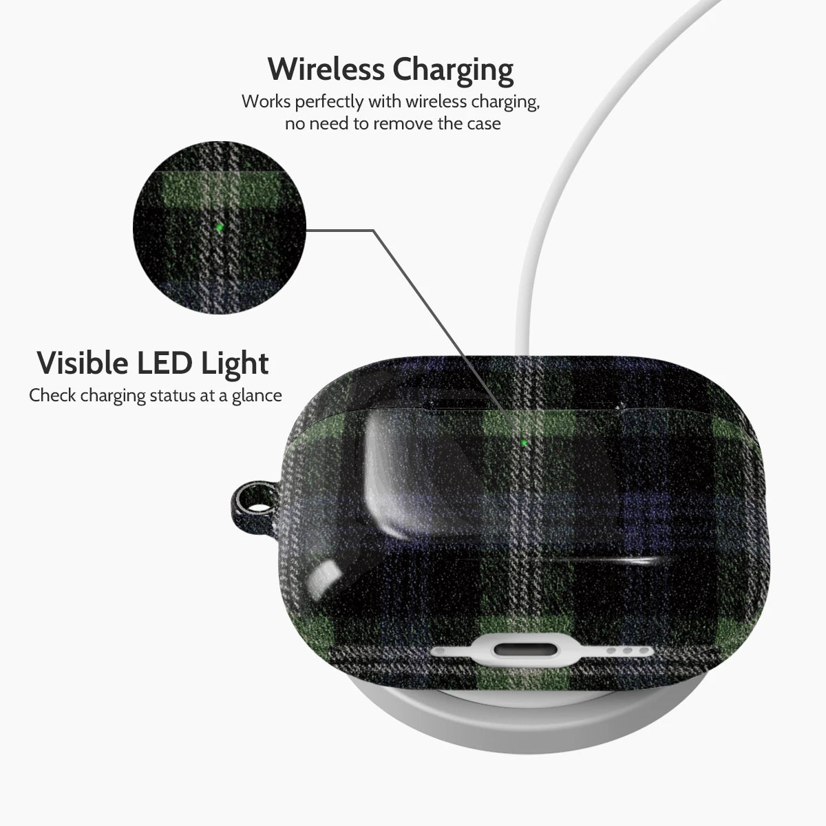 Evergreen Estate - AirPods Pro 3 Case