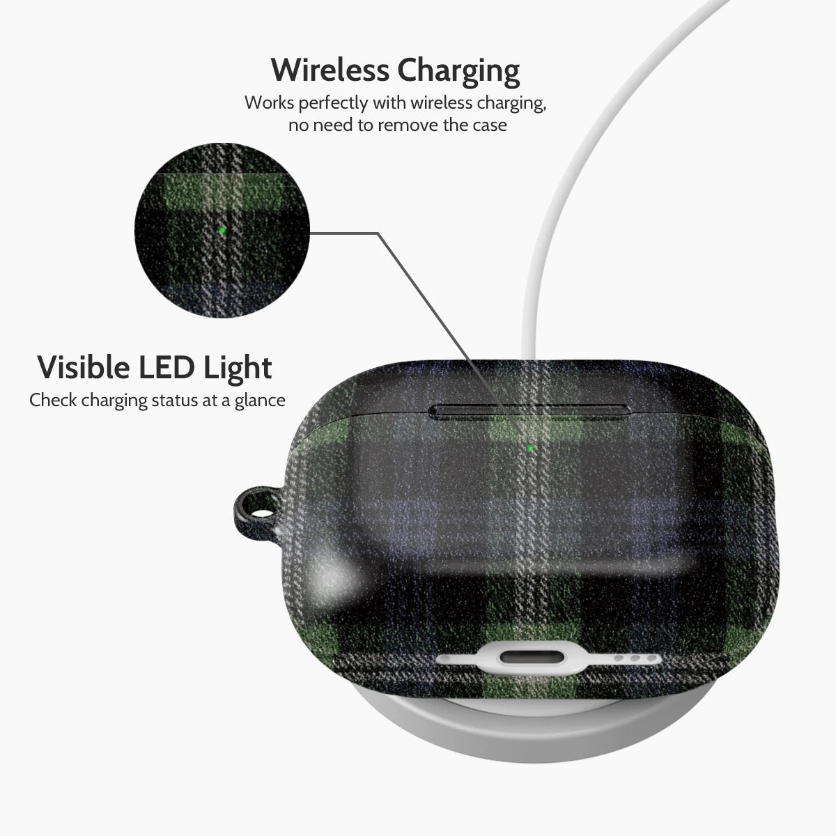 Evergreen Estate - AirPods Pro 3 Case