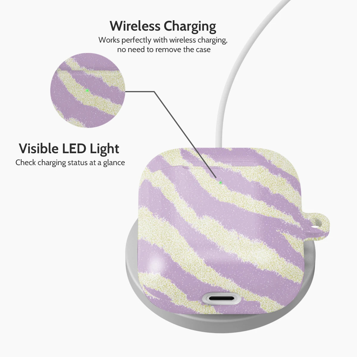 Lavender Pulse - AirPods 1 & 2 Case