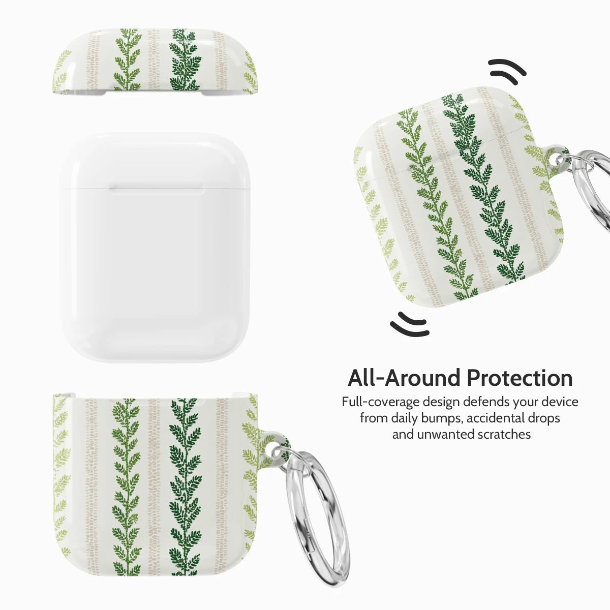 Botanical Row - AirPods 1 & 2 Case