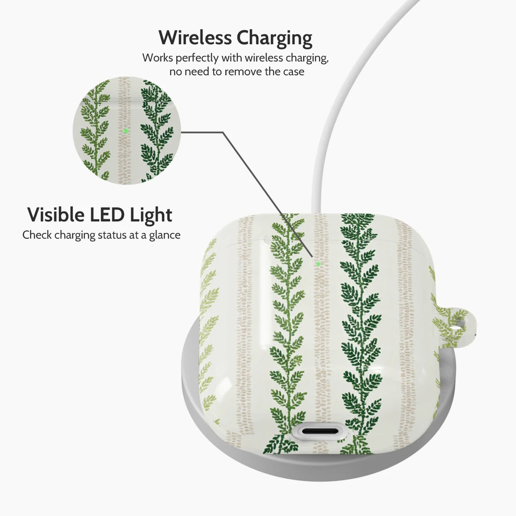 Botanical Row - AirPods 1 & 2 Case