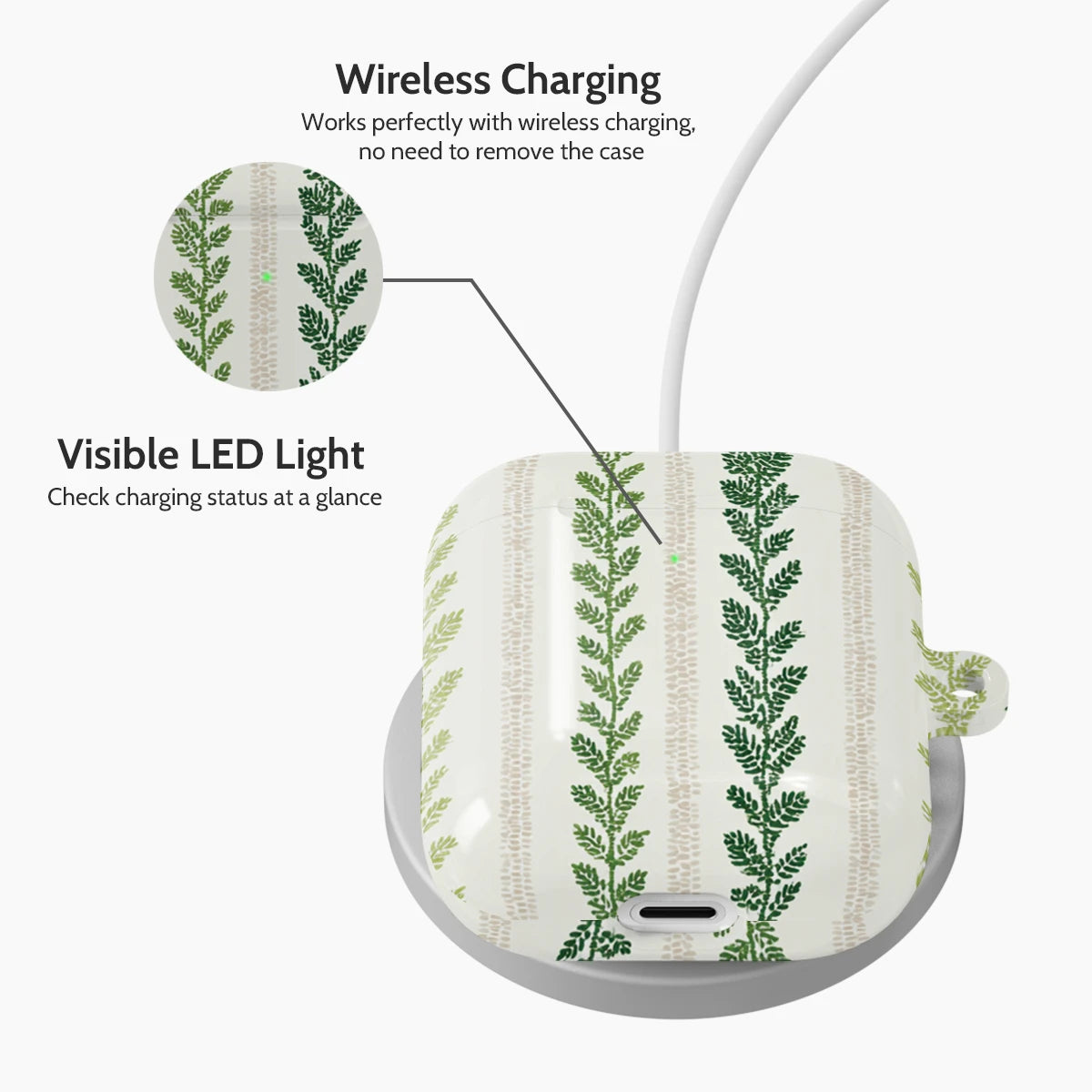 Botanical Row - AirPods 1 & 2 Case