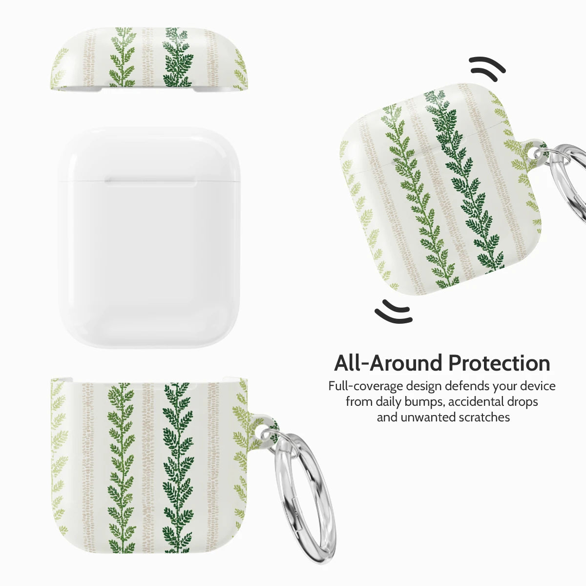 Botanical Row - AirPods 1 & 2 Case
