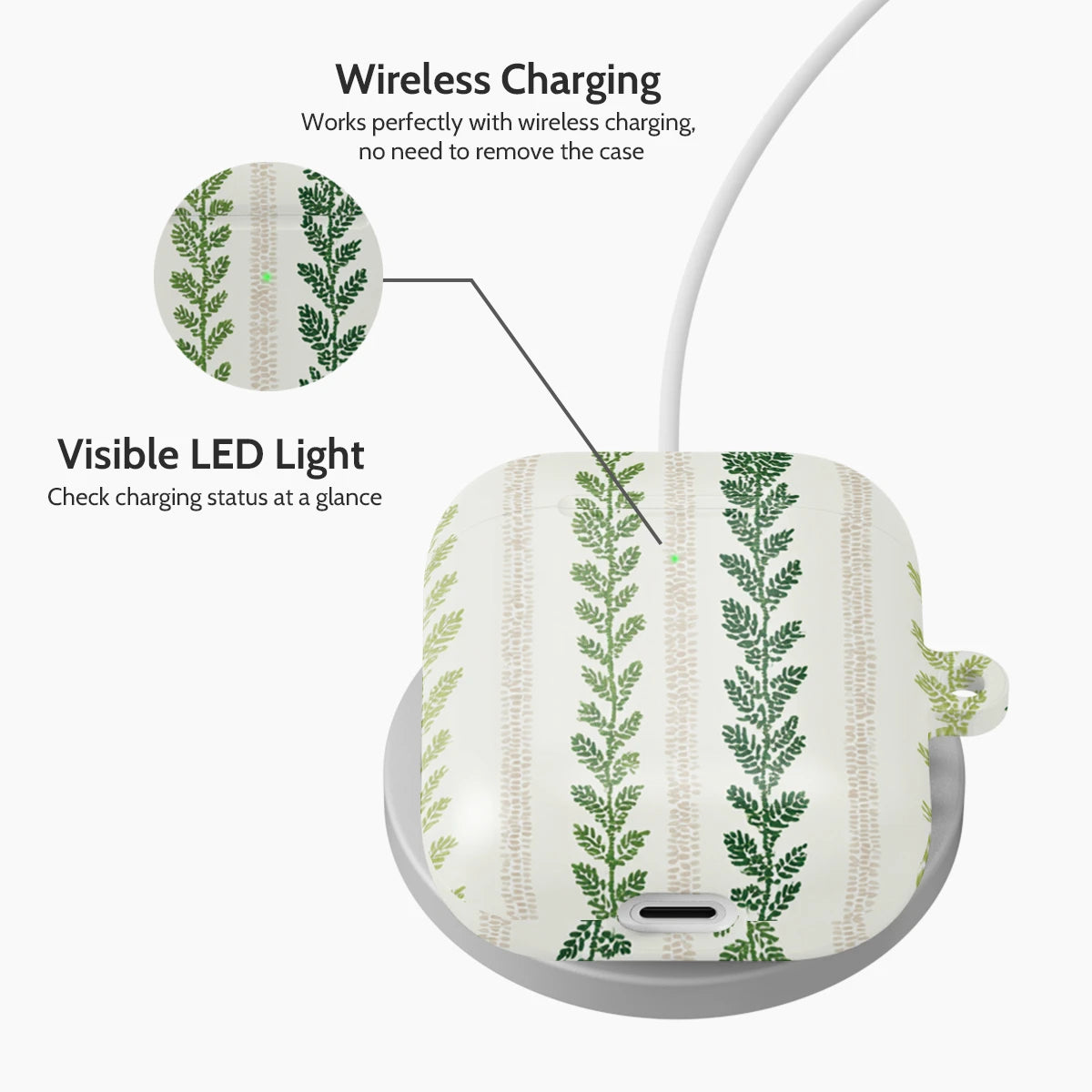 Botanical Row - AirPods 1 & 2 Case