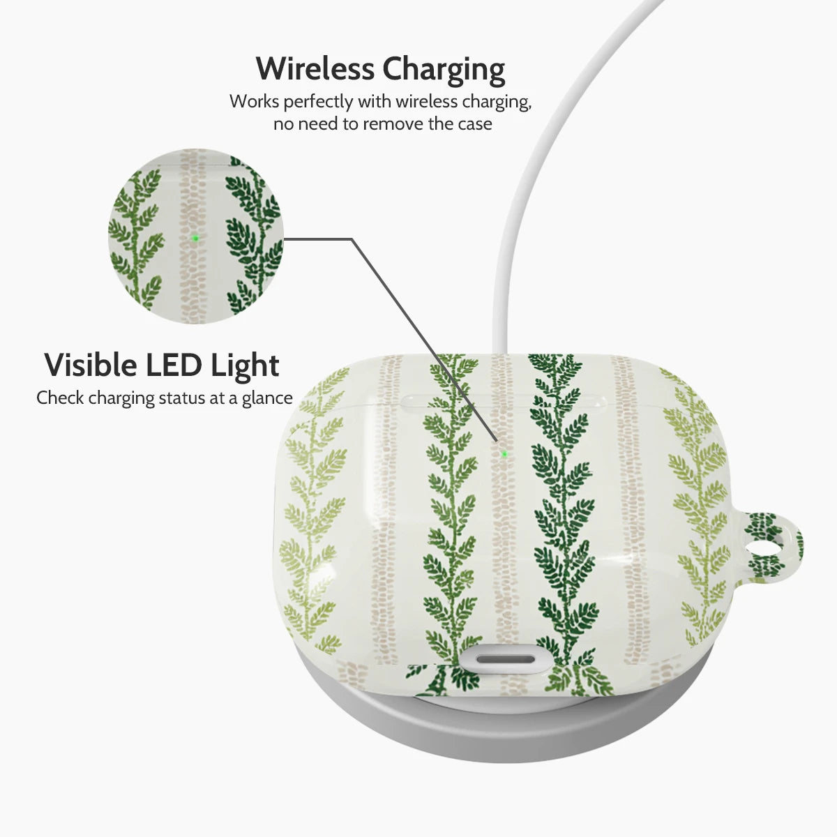 Botanical Row - AirPods 3 Case