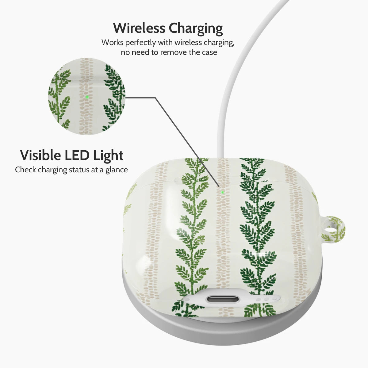 Botanical Row - AirPods 4 Case