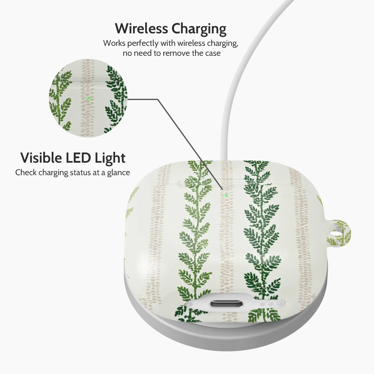 Botanical Row - AirPods 4 Case