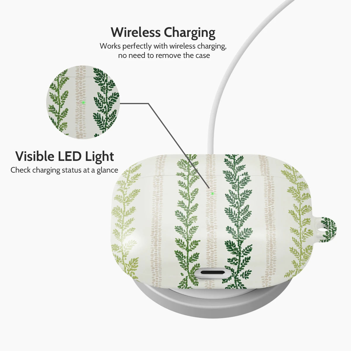 Botanical Row - AirPods Pro 1 Case