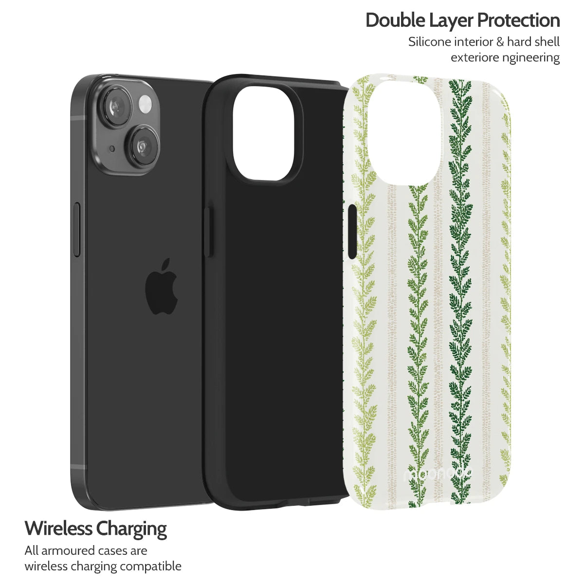 Botanical Row - iPhone 14 Case