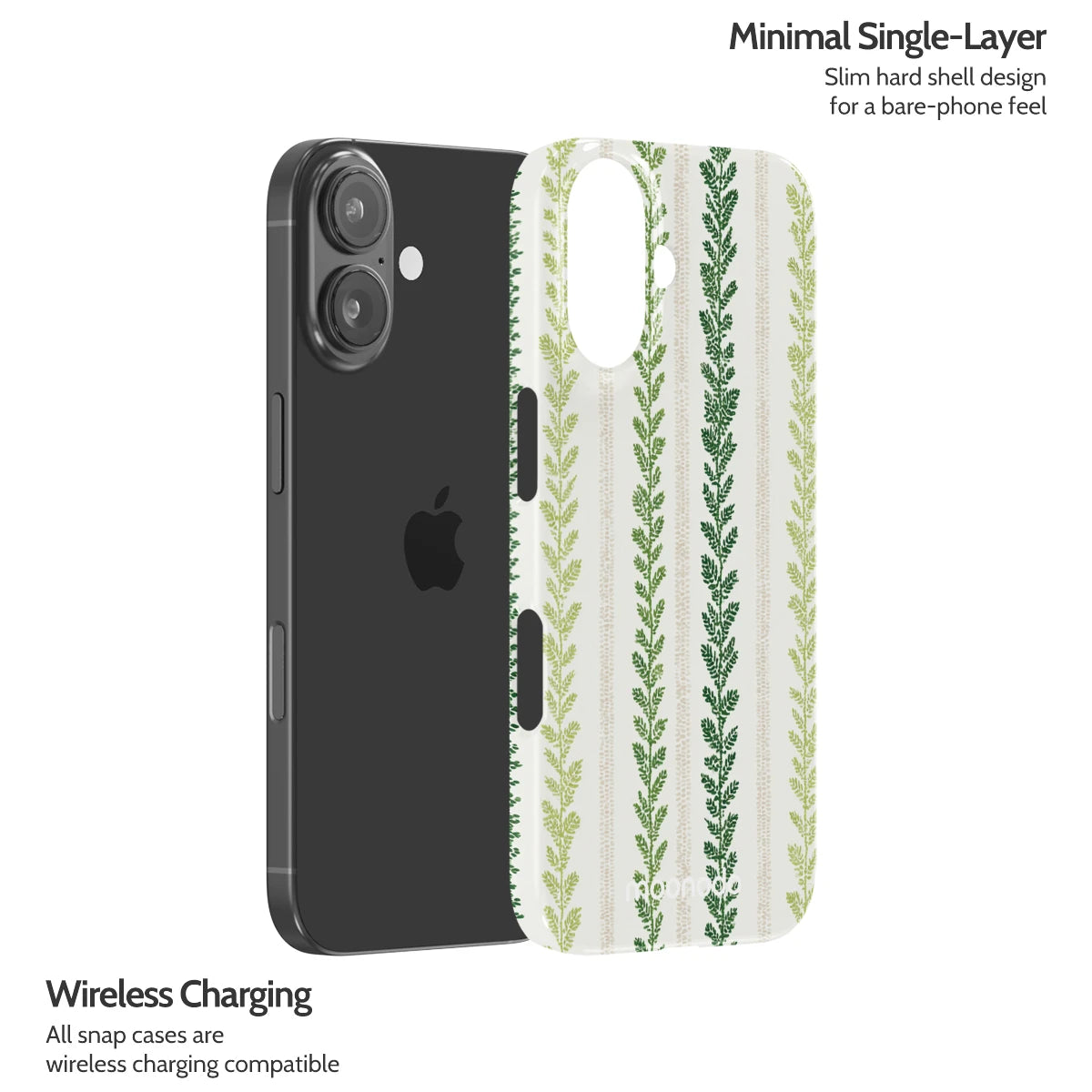 Botanical Row - iPhone 16 Case