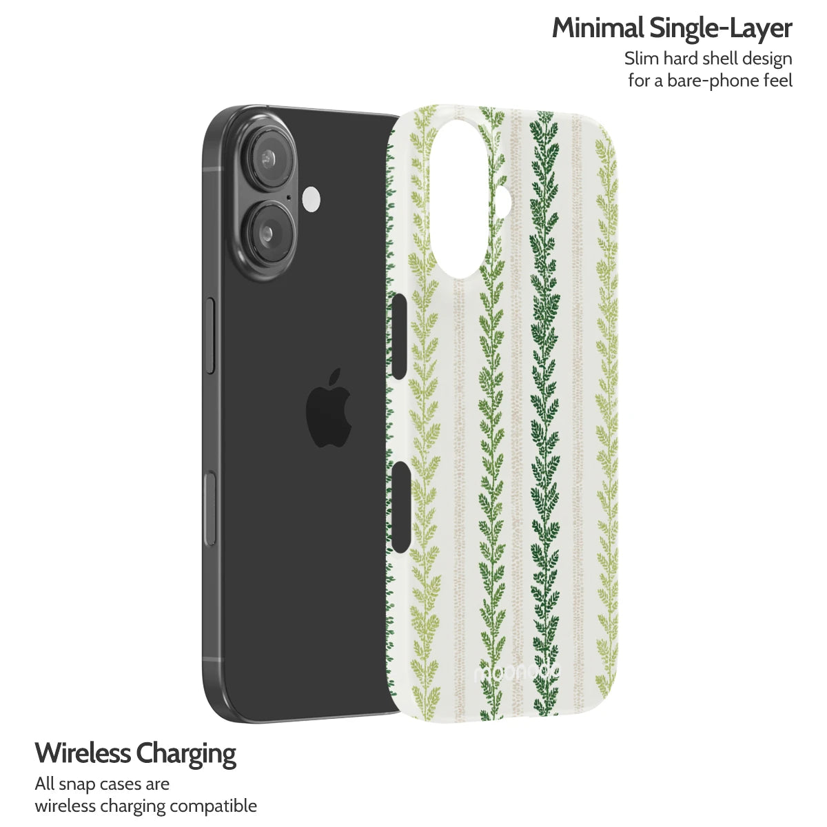 Botanical Row - iPhone 16 Case
