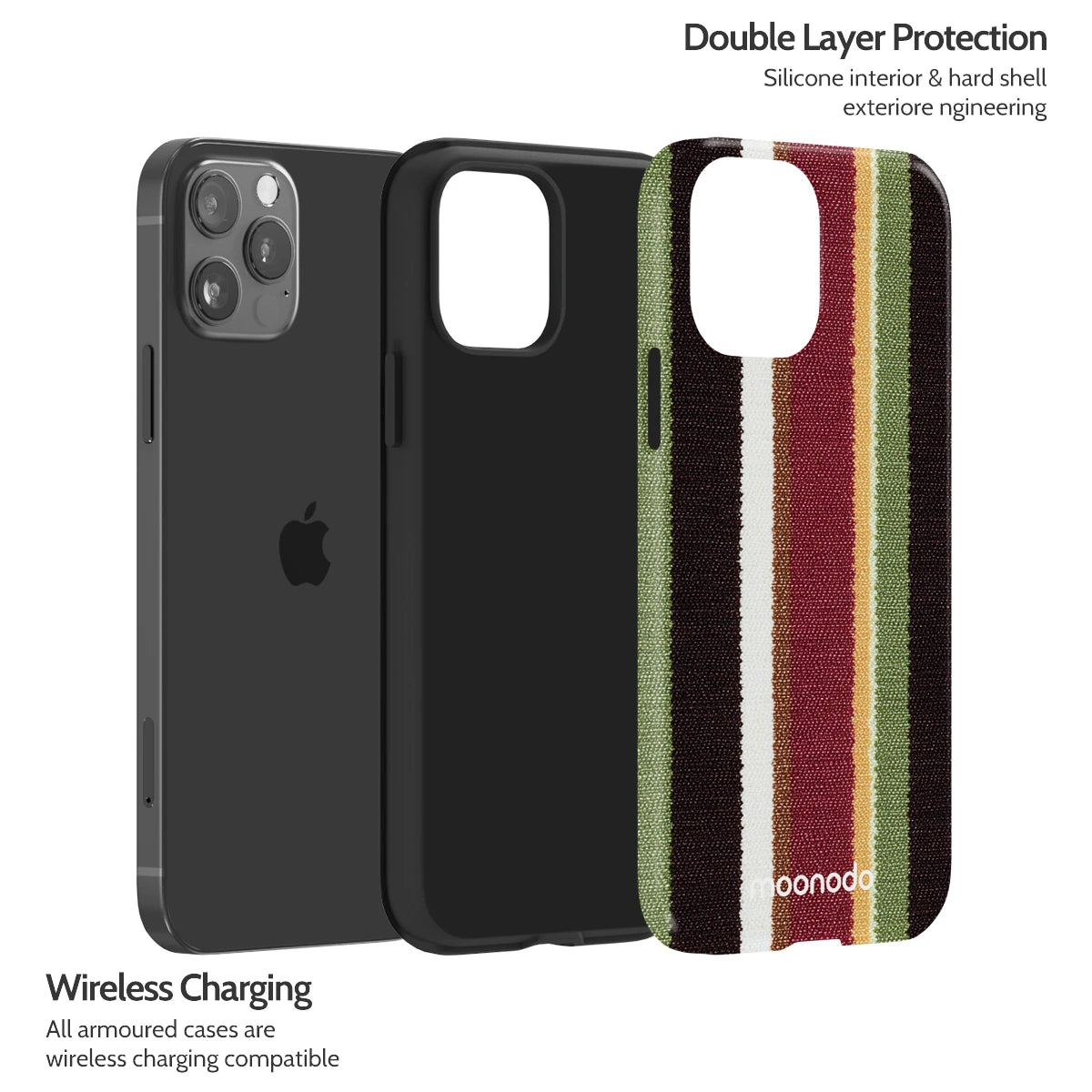 Heritage Rhythm - iPhone 12 Pro Case