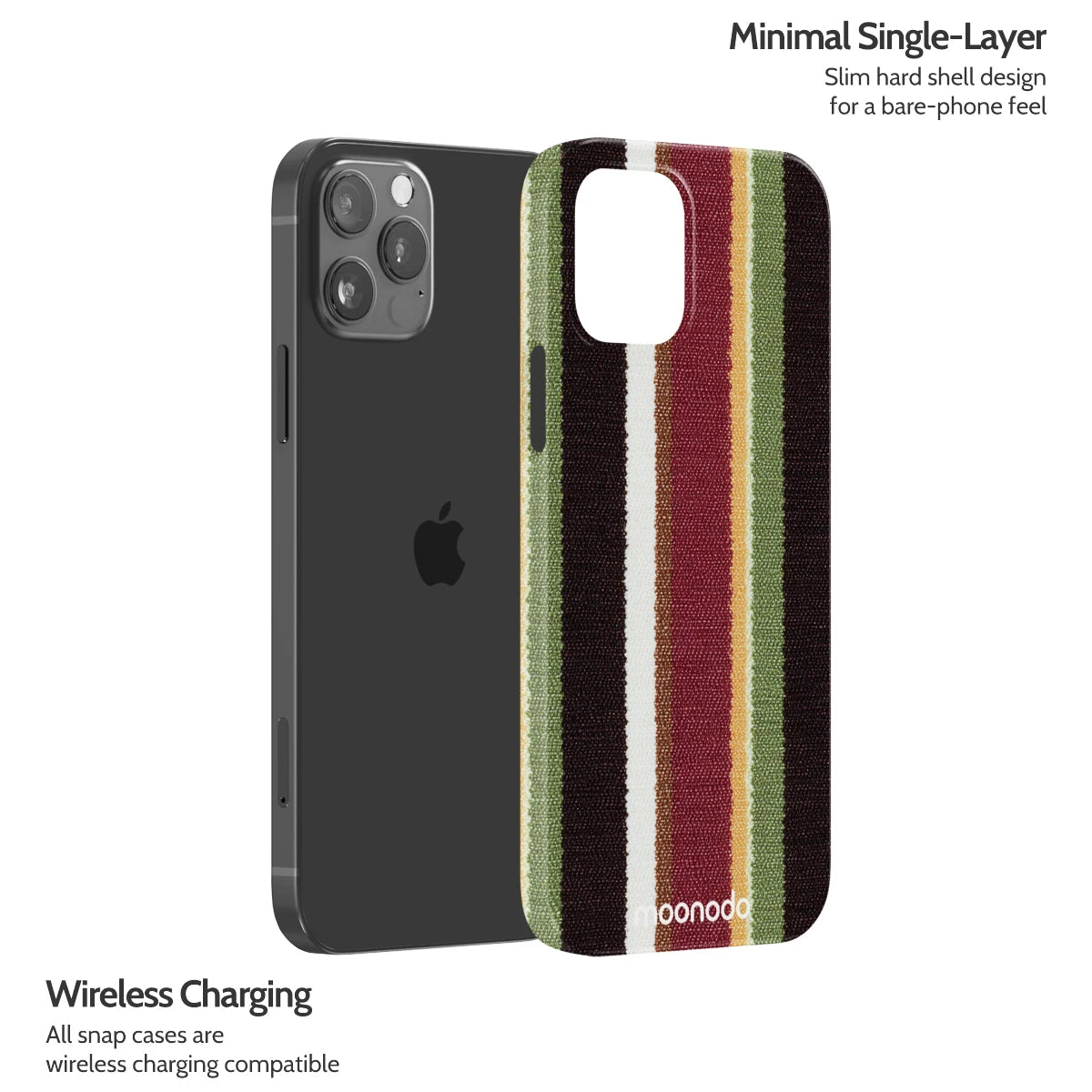 Heritage Rhythm - iPhone 12 Pro Case