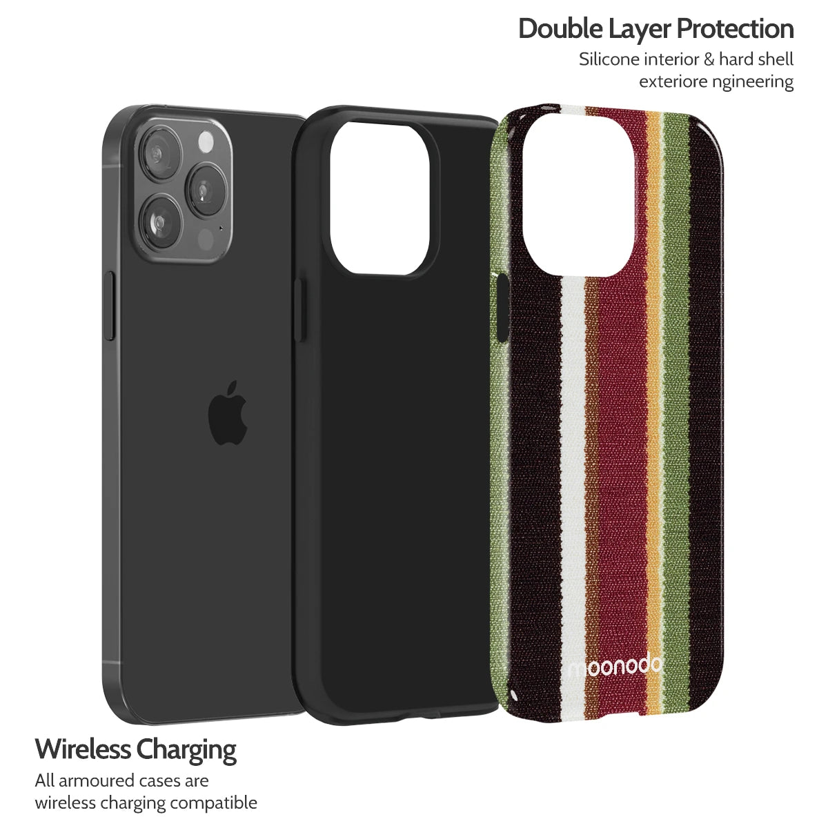 Heritage Rhythm - iPhone 13 Pro Max Case