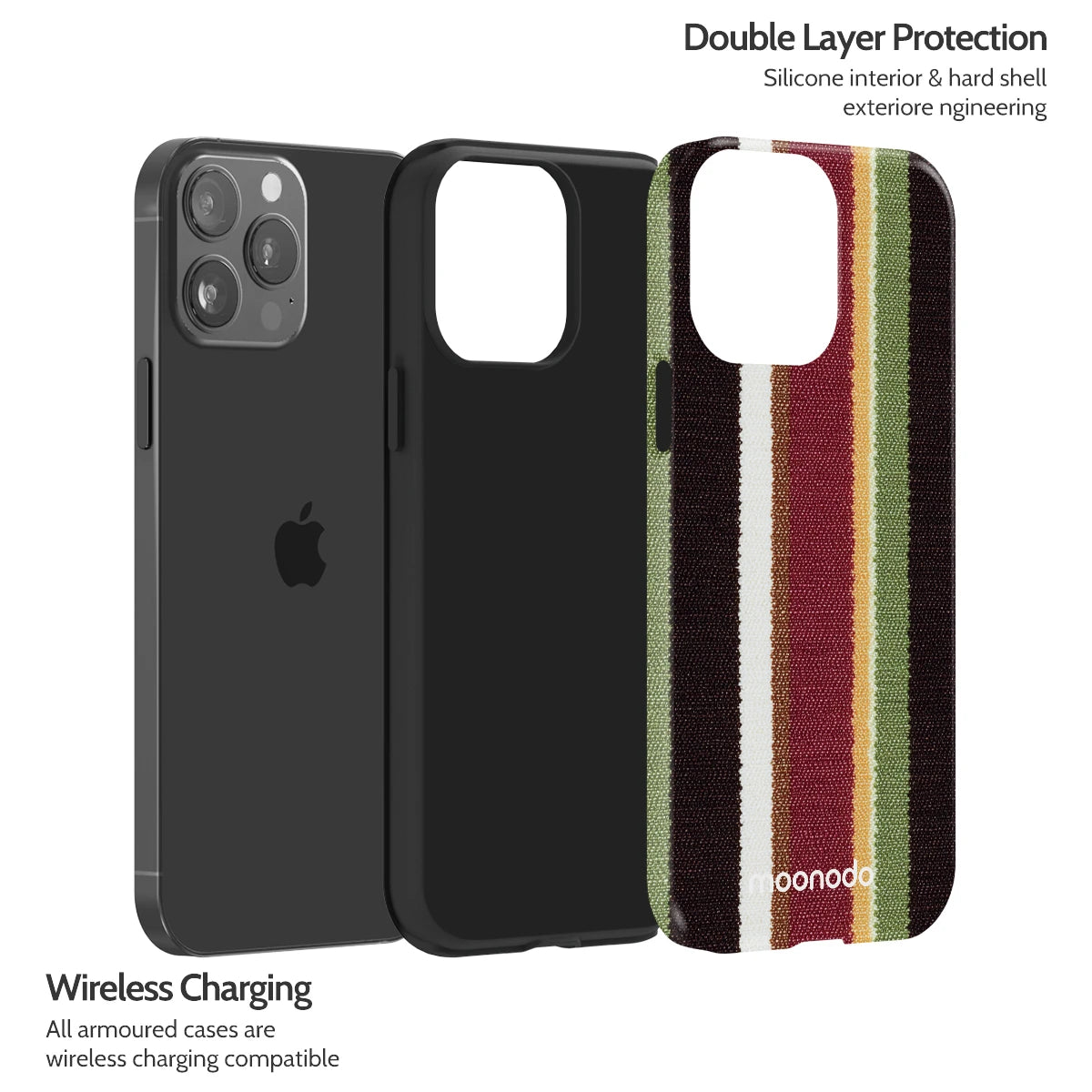Heritage Rhythm - iPhone 13 Pro Max Case