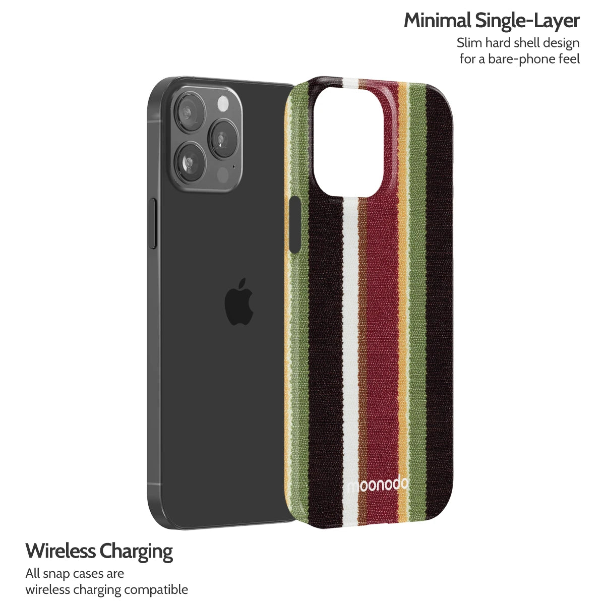 Heritage Rhythm - iPhone 13 Pro Max Case