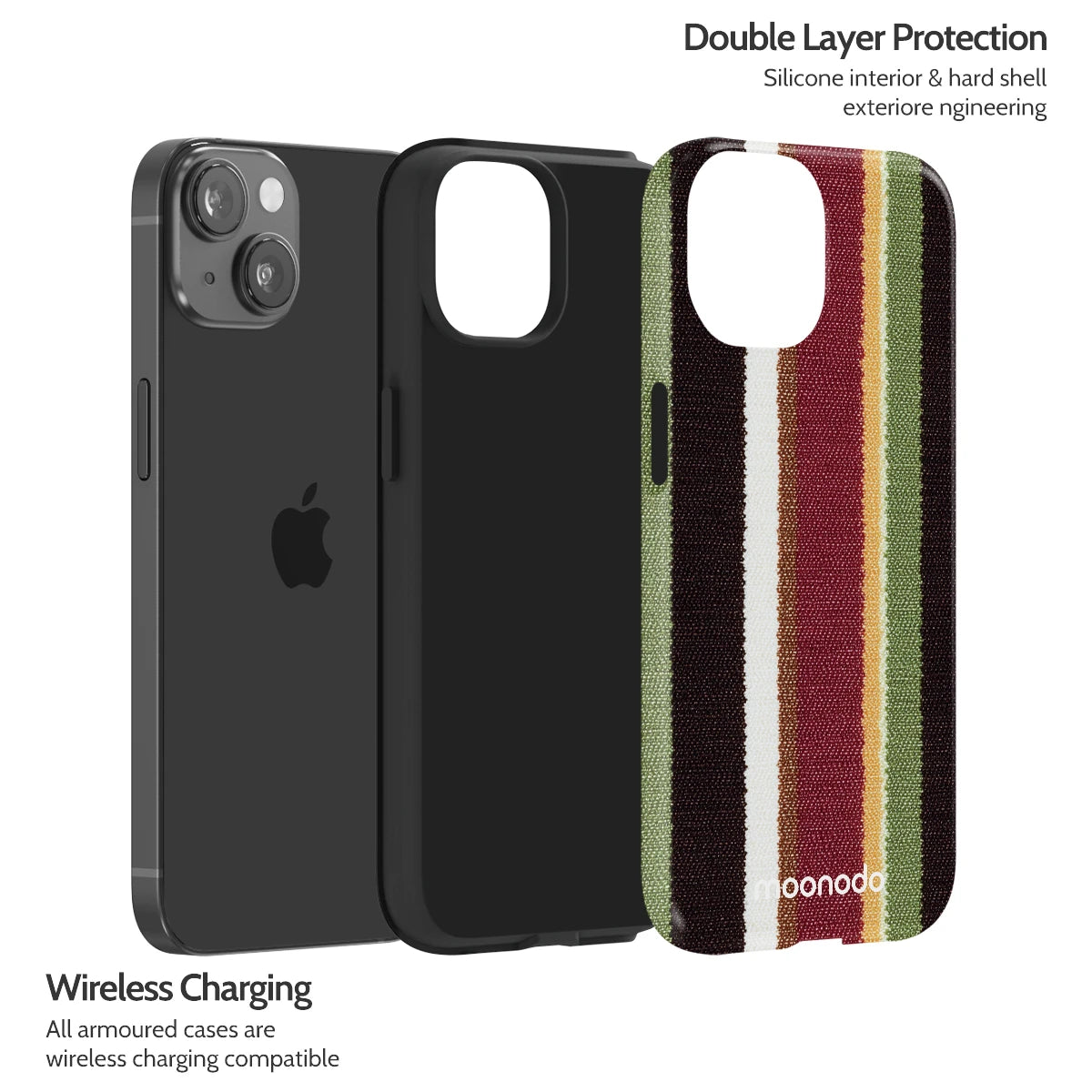 Heritage Rhythm - iPhone 14 Case