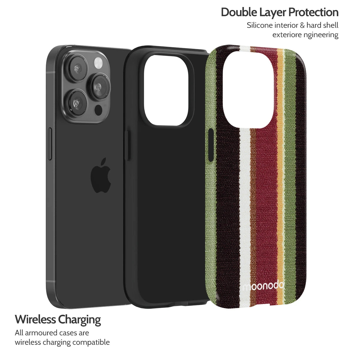 Heritage Rhythm - iPhone 14 Pro Case