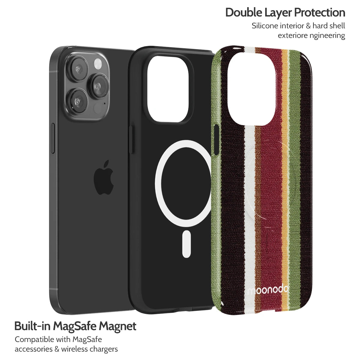 Heritage Rhythm - iPhone 14 Pro Max Case
