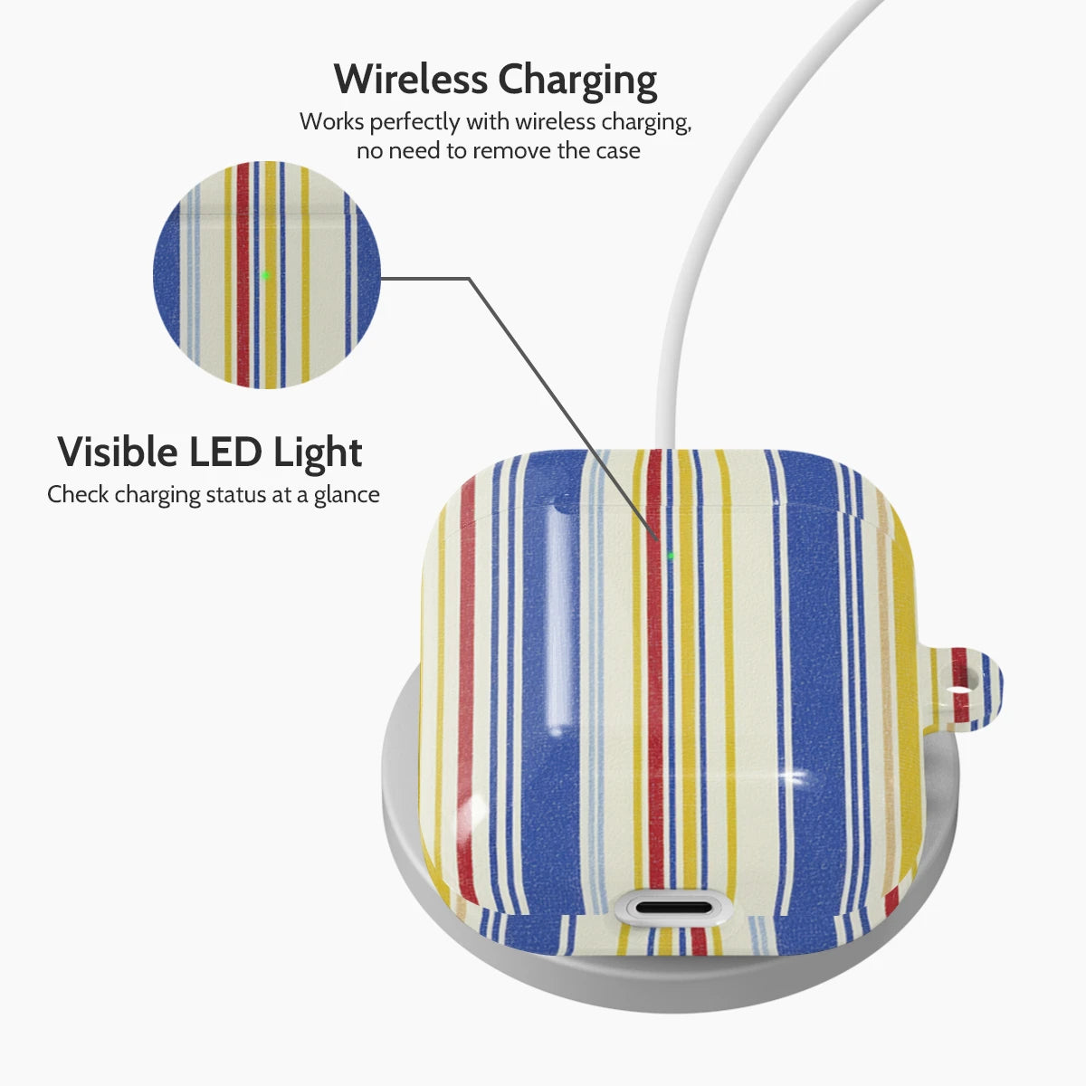 Riviera Regatta - AirPods 1 & 2 Case