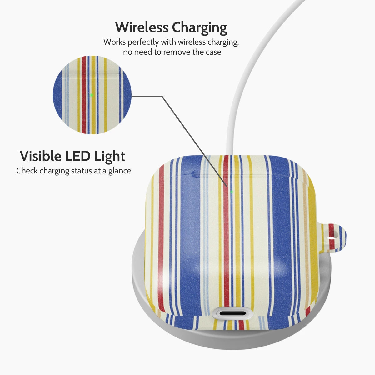 Riviera Regatta - AirPods 1 & 2 Case