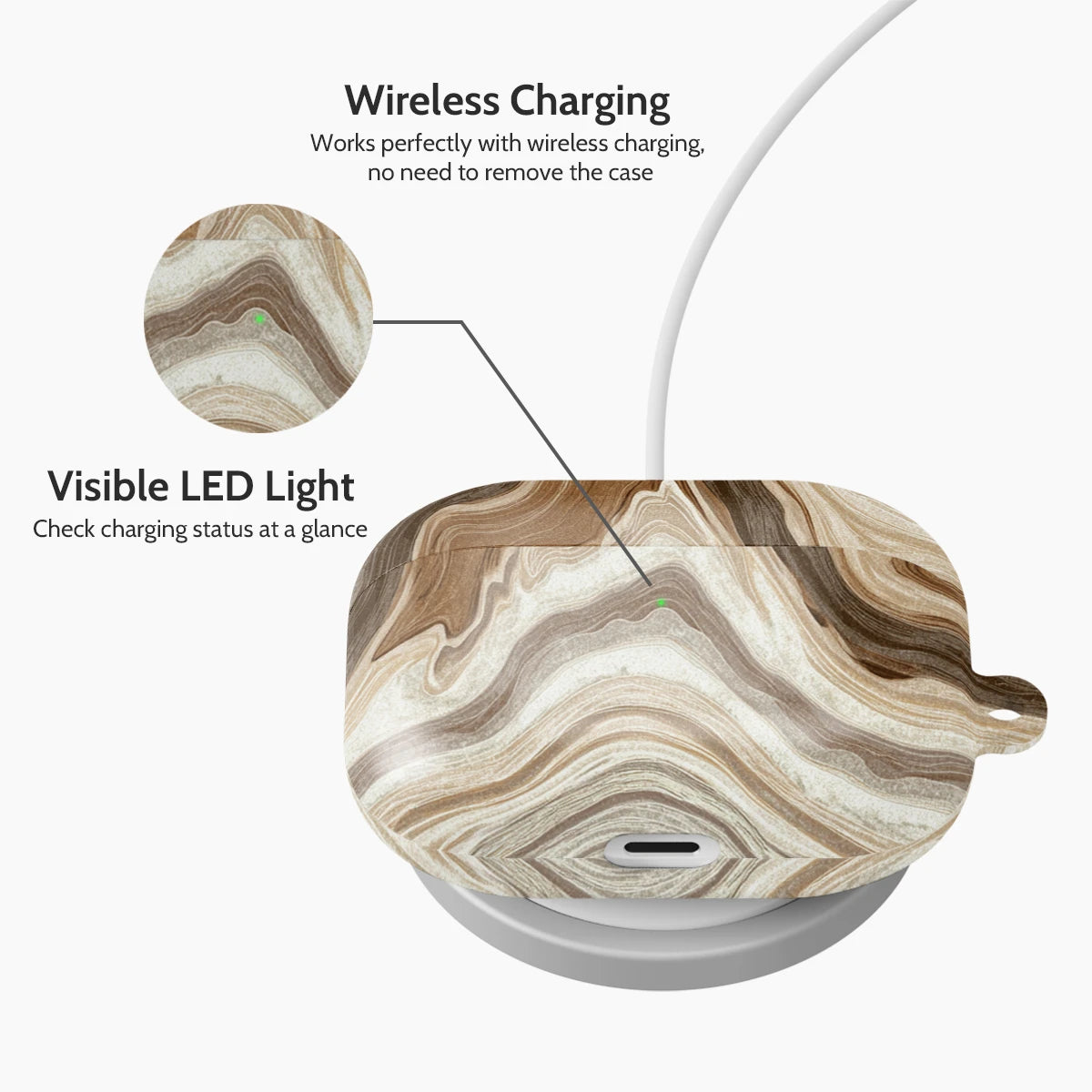 Sediment Serenity - AirPods Pro 1 Case