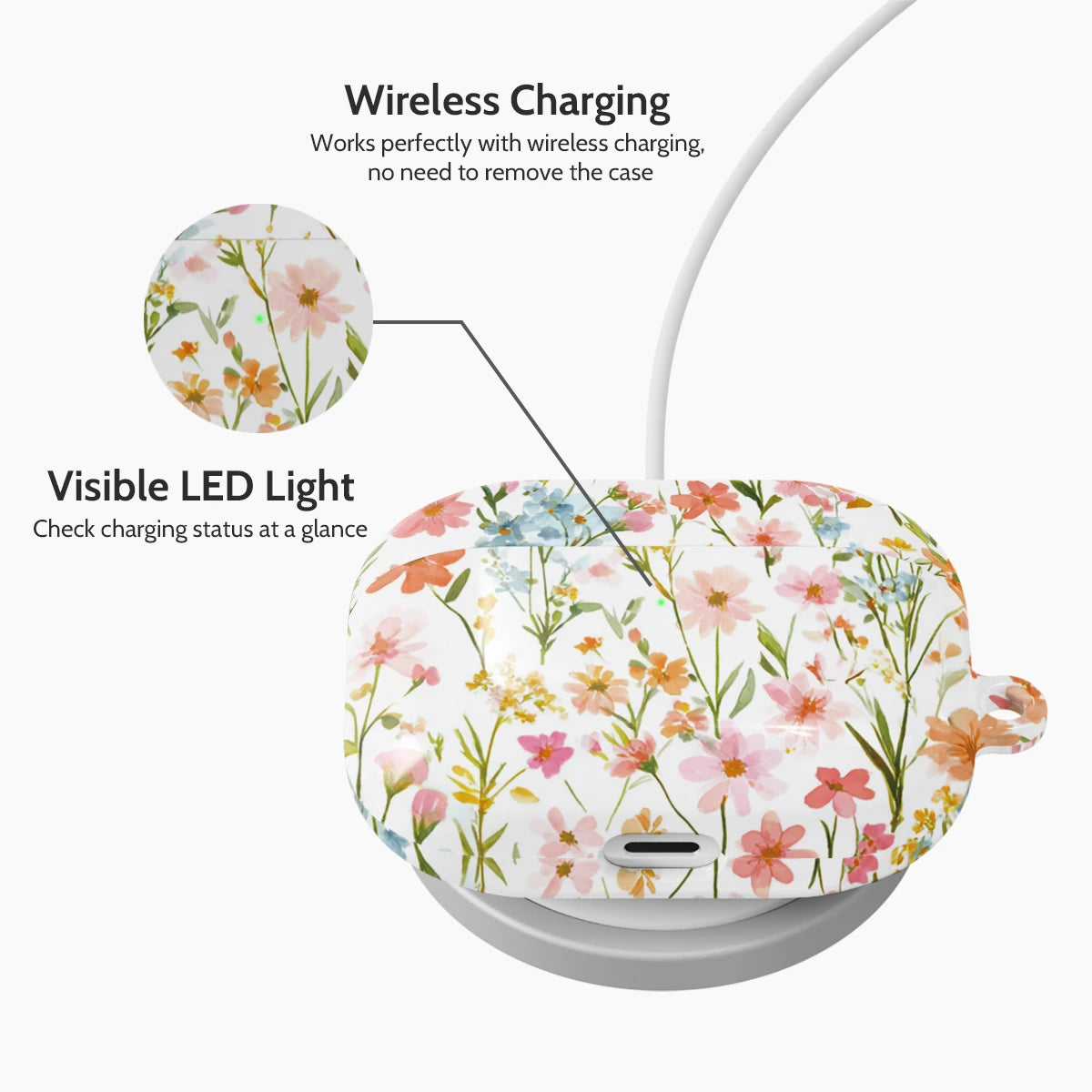 Meadow Melodies - AirPods Pro 1 Case